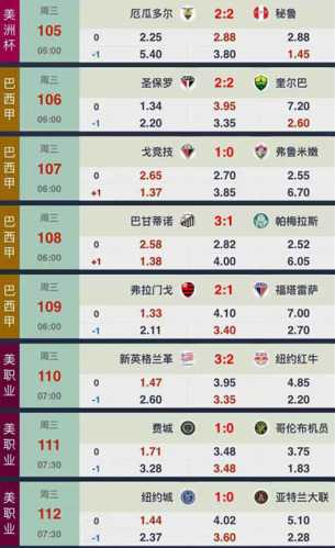 007足球比分网即时比分_007足球比分即时比分一览