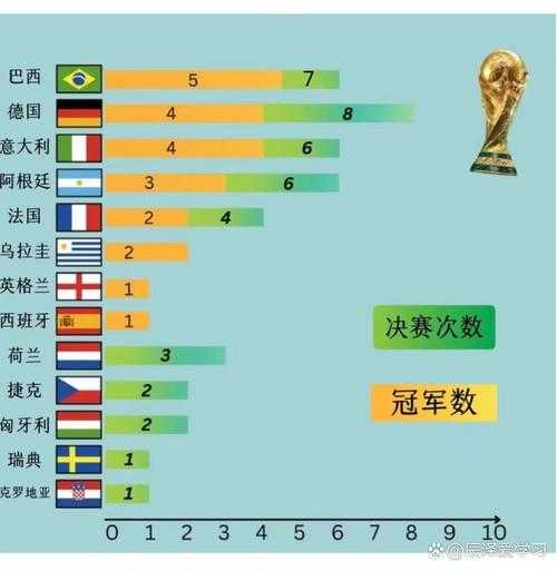 06世界杯冠军哪个国家_06世界杯谁是冠军