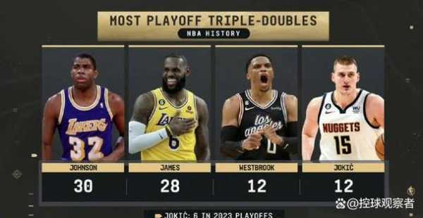 07年nba总决赛比分_2007年nba总决赛比分
