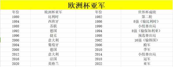 10世界杯奖项_第十届世界杯冠军