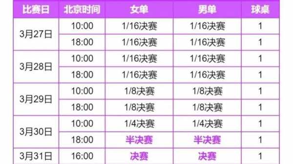 12强赛抽签规则_12强赛抽签视频直播