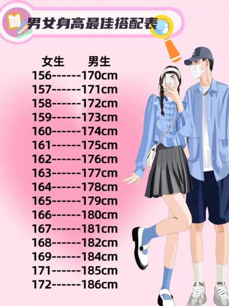 188为什么是危险身高_188的身高什么概念