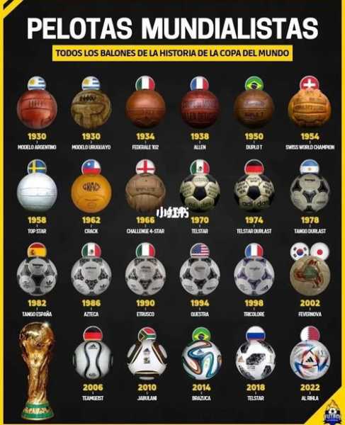 1950年世界杯_1950年世界杯冠军是哪个国家