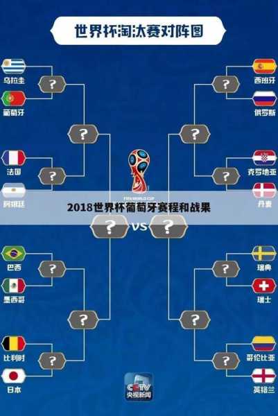 1998年世界杯_1998年世界杯小组赛积分榜