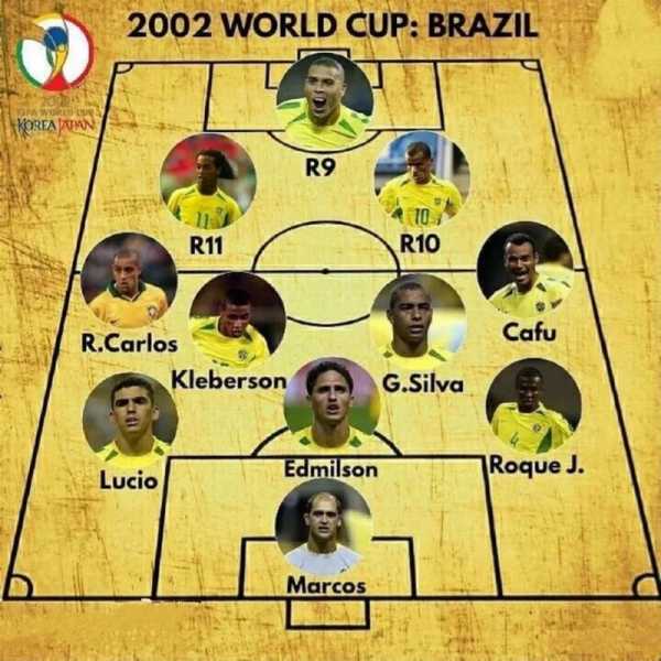 2002年世界杯决赛_2002年世界杯决赛阵容