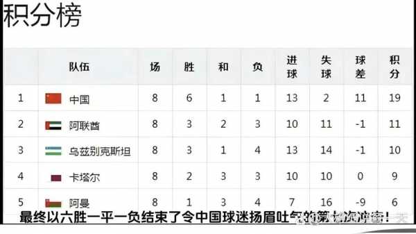 2002年世界杯时间_2002年世界杯时间6月26日