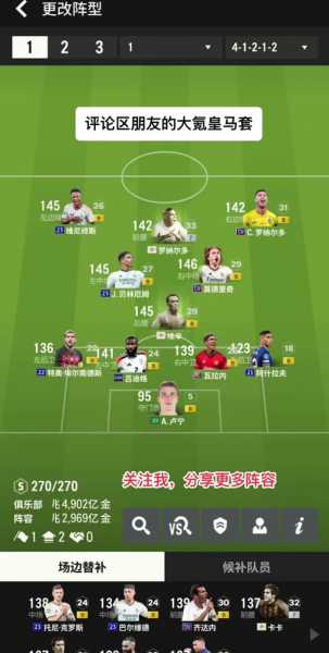 2002年皇马阵容_2002-2003皇马阵容