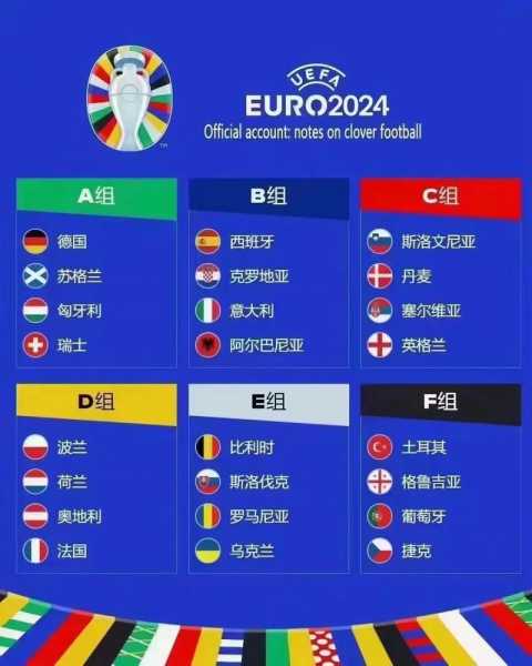 2004欧洲杯冠军_2004欧洲杯冠军阵容图