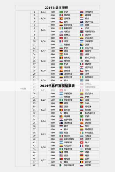 2006世界杯_2006世界杯全部战绩