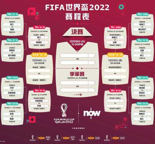 2006年世界杯8强_2006年世界杯8强对阵图
