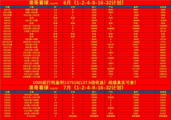 2006年世界杯赛程赛果_2006年世界杯赛程赛果表