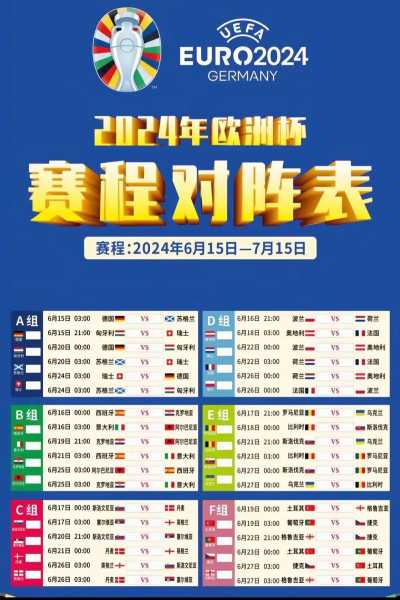 2008欧洲杯赛程_2008欧洲杯赛程赛果