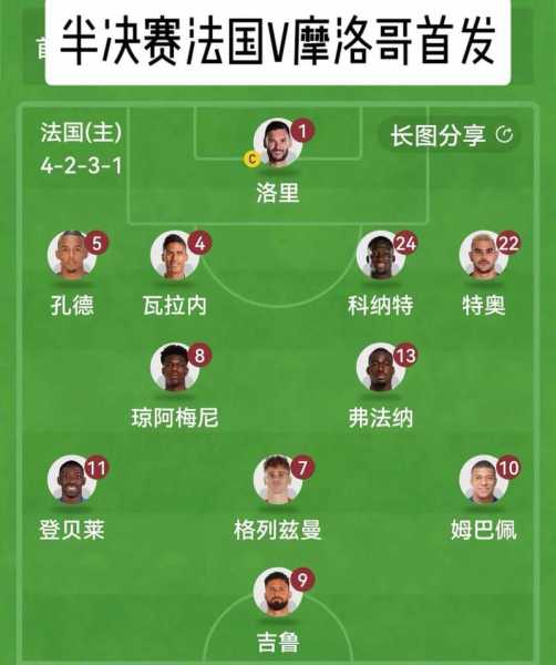 2010世界杯冠军阵容_2010世界杯冠军是哪个国家队