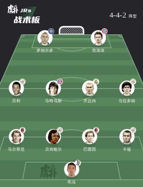 2010世界杯最佳阵容_2010世界杯最佳阵容国际足联