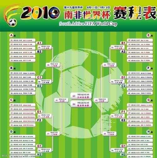 2010总决赛超清回放_2010总决赛赛程