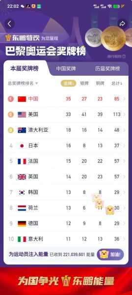 2012奥运奖牌榜_2012奥运奖牌榜排行榜最新