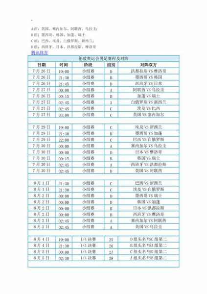 2012年奥运会在哪举行_2012年奥运会在哪举行地点时间