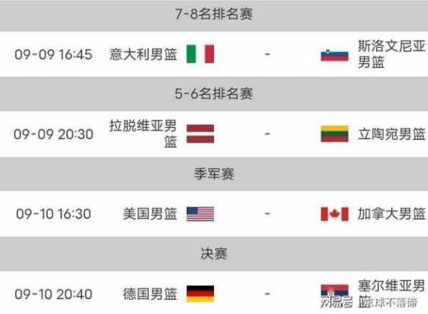 2012男篮决赛cctv5录像中文解说_2012男篮奥运会决赛比分