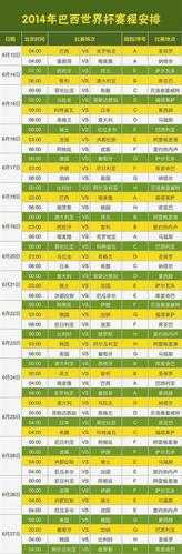 2014世界杯半决赛_98世界杯比赛结果表
