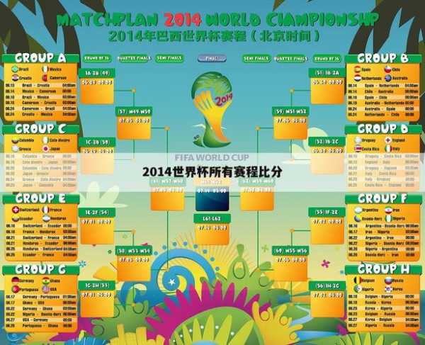 2014世界杯比赛视频_2014世界杯赛程结果表的短视频