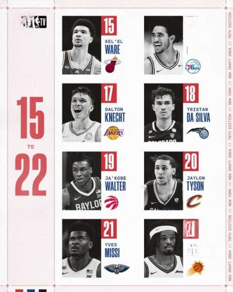 2014年选秀顺位排名_2014年选秀视频