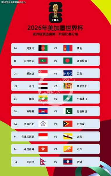 2016世界杯冠军是哪国_2016年足球世界杯冠军是哪个国家