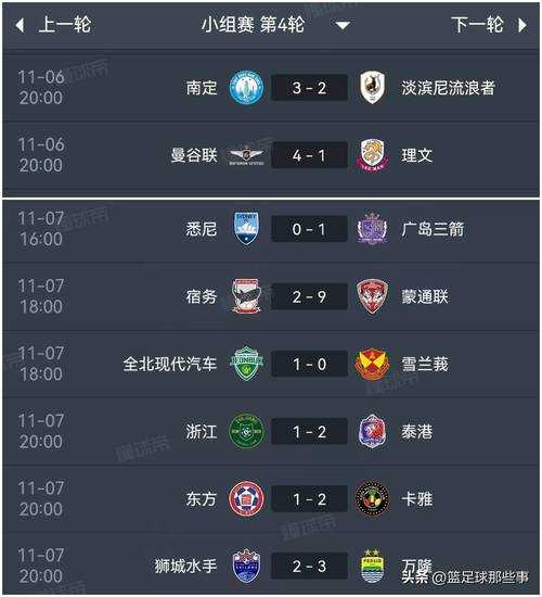 2016亚冠赛程_2016-2017亚冠积分榜