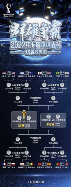 2016年世界杯冠军是哪个国家_2016年世界杯比赛结果