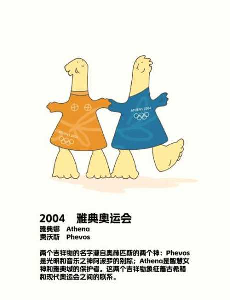 2016年奥运会吉祥物_2016年奥运会吉祥物介绍