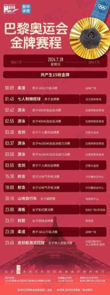 2016年里约奥运会中国游泳队_2016年里约奥运会中国游泳队成绩