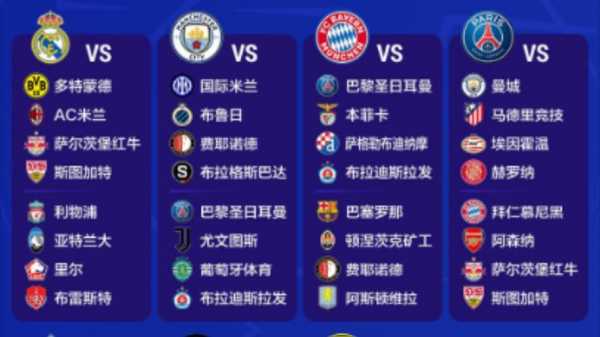 20182019欧冠赛程赛果_20182019年欧冠