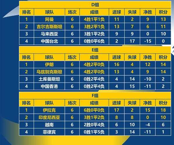 2018世界杯16强_2018世界杯 16强