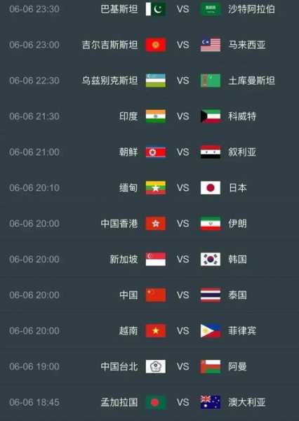 2018世界杯伊朗成绩_2018世界杯预选赛伊朗vs中国