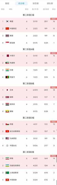 2018世界杯在哪举行_2018年的世界杯在哪里举办的