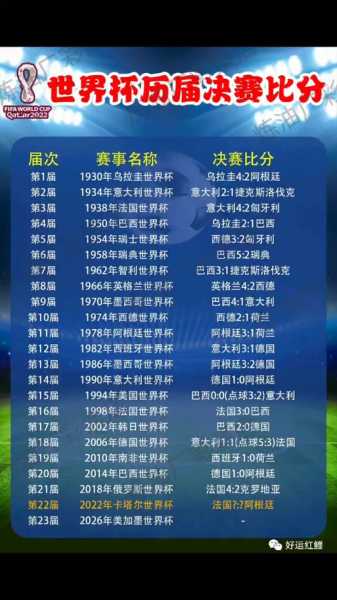2018世界杯时间表_2018年世界杯时间表及比赛结果