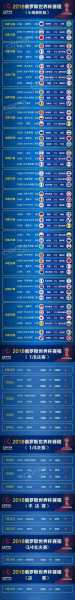 2018世界杯赛程_2018世界杯全部战绩结果图
