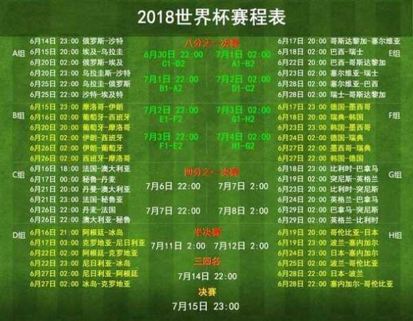 2018世界杯赛程_2018世界杯全部战绩结果图