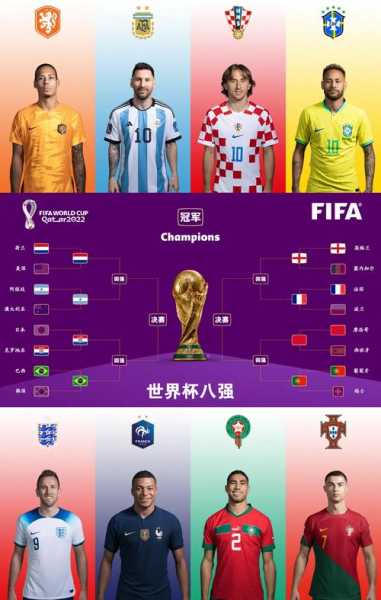 2018世界杯赛程表_opta足球数据中文版