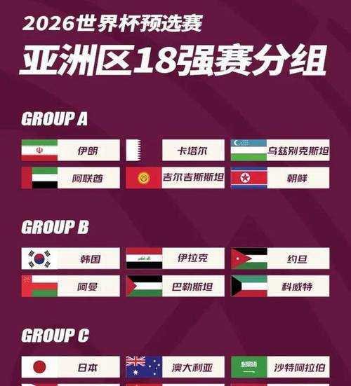 2018世预赛日本成绩_2018年世预赛成绩