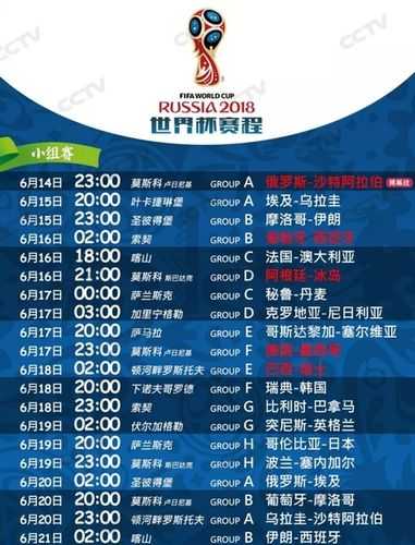2018俄罗斯世界杯赛程 赛程表_2018俄罗斯世界杯赛程时间表 新闻