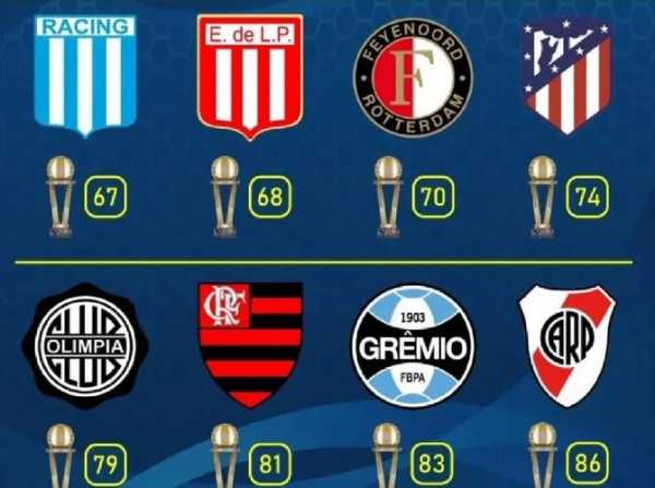 2018年世俱杯_2018年世俱杯冠军