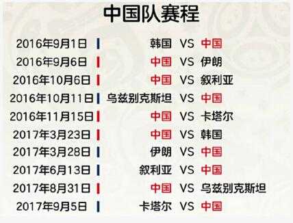 2018年世界杯中国_2018年世界杯中国参加了吗