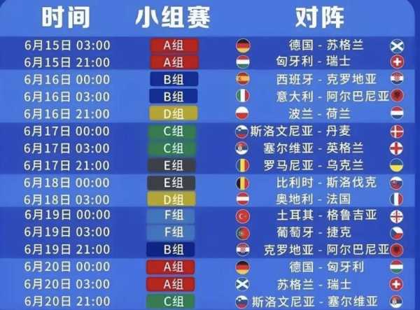 2018年世界杯时间表_2018年世界杯开始时间和结束时间