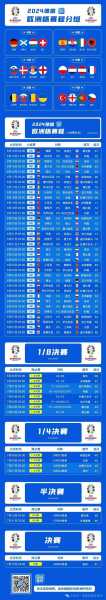 2018年世界杯赛程_欧洲杯2024赛程及结果