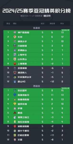 2018年亚冠_2018年亚冠冠军是哪个队