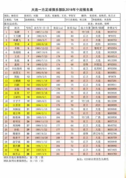2018年足球赛事时间表_2018年足球赛事资料