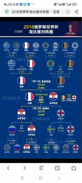 2018足球世界杯排名_2018世界杯排行