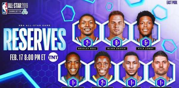 2019nba全明星首发阵容_19年nba全明星阵容首发