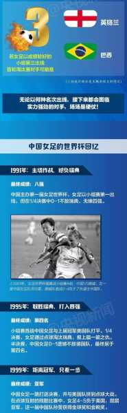 2019世界杯中国女足成绩_2019年女足世界杯中国女足比赛的时间表