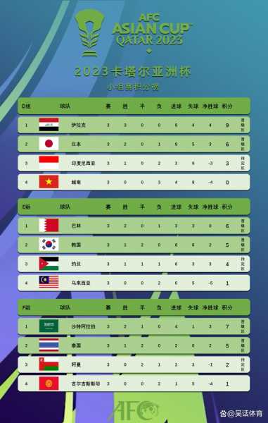 2019亚洲杯韩国vs卡塔尔_韩国vs卡塔尔友谊赛